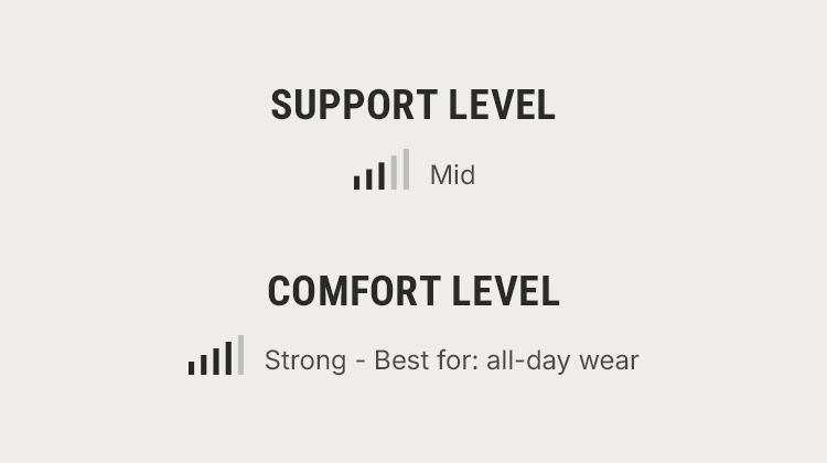 FeelinGirl Wireless Push Up Bra for Women, Seamless Comfort Bralettes No Underwire Supportive Full Coverage Everyday Bras Women Push Up Bra  Comfortable Fabric Casual Womenswear Soft Adjustable Comfy Smooth Springtok Halter Neck