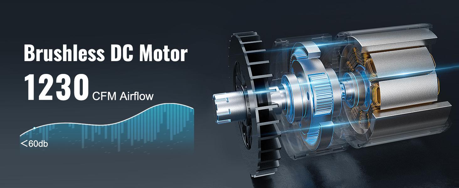 VEVOR Solar Attic Fan, TikTokShopBlackFriday, 40 W, 1230 CFM Large Air Flow Solar Roof Vent Fan, Low Noise and Weatherproof with 110V Smart Adapter, Ideal for Home, Greenhouse, Garage, Shop, RV, FCC Listed