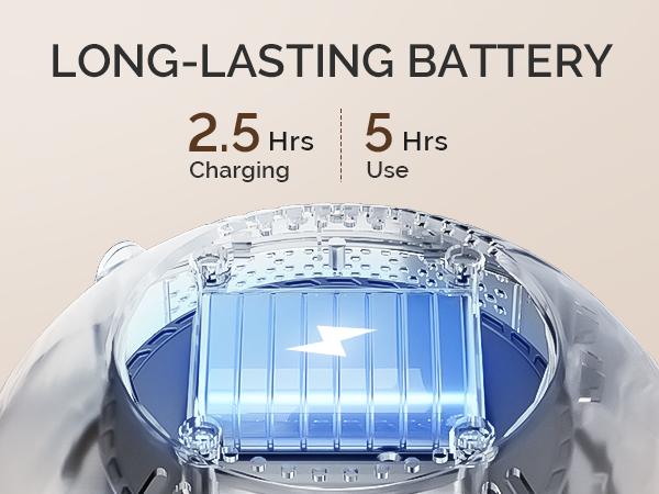 MelodySusie HPro, SProR Nail Dust Collector with Reusable Filter, Powerful Vacuum Fan Vent Dust Collector Extractor Electric Dust Suction Machine