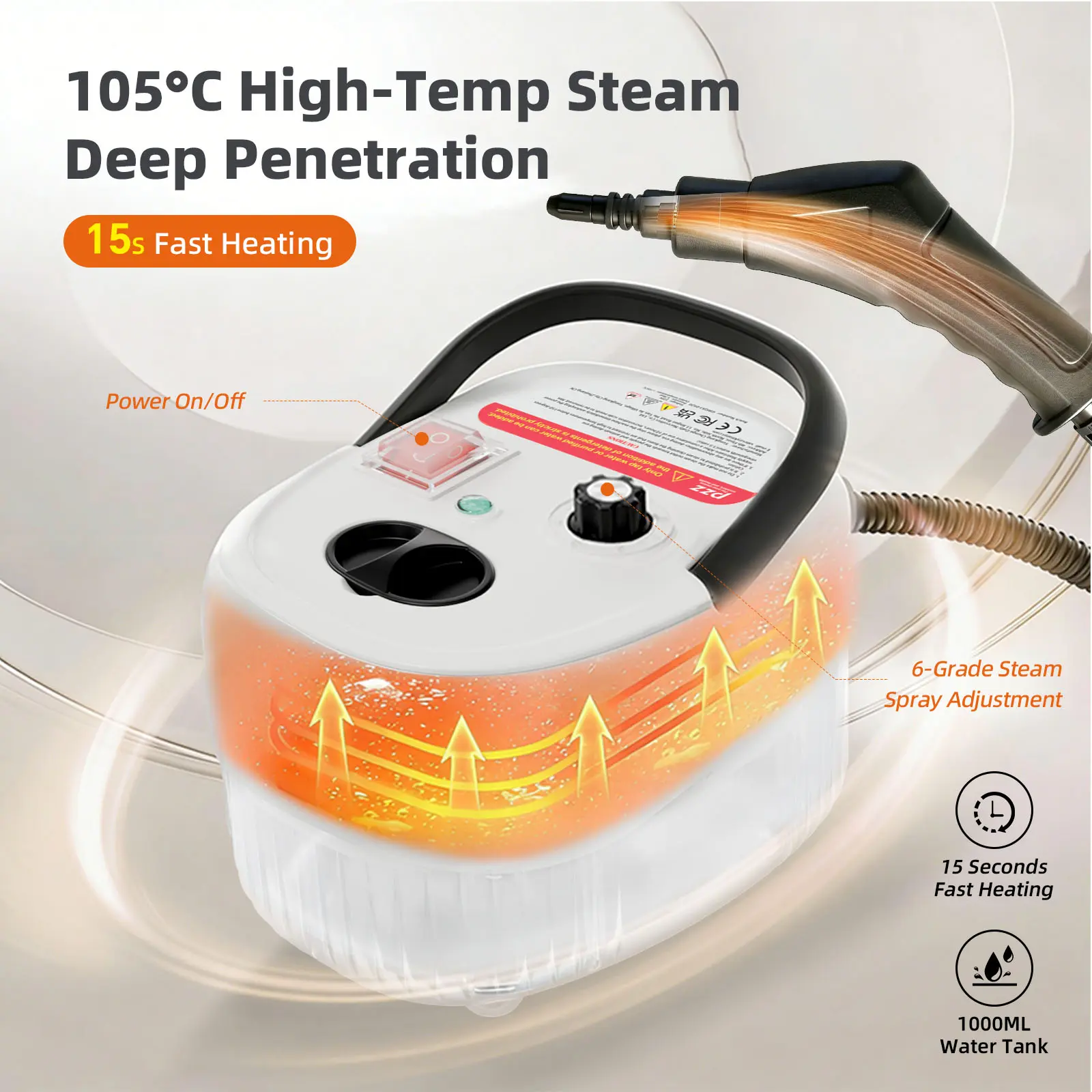 PZZ Handheld Corded Cleaning Tool - 15s Fast Heating, 6-Level Control, Large Capacity, 1500W Power, 220V Plug, Multi Surface Gadget for Home & Car Deep Cleansing, Cleaning Gadgets, Multi Surface Steam