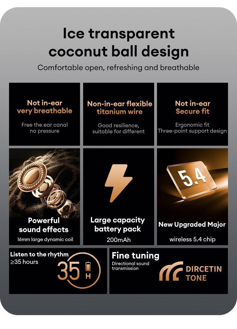 PAXA OpenAir 5 Wireless Earphones,Wireless Bluetooth 5.4 Earbuds High-Fidelity Robust Bass Sound Headphones, Breathable Open Ear Electronic Headset for Workout & Sports