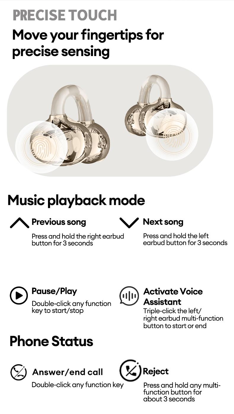 MGALL A720 Clip-On Wireless Headphones with 2025 Bluetooth 6.0 for Faster & Stable Connection, Zero-Pressure Comfort, Precise Directional Sound, IPX5 Waterproof Audio Earbuds for Music, Calls & Sports