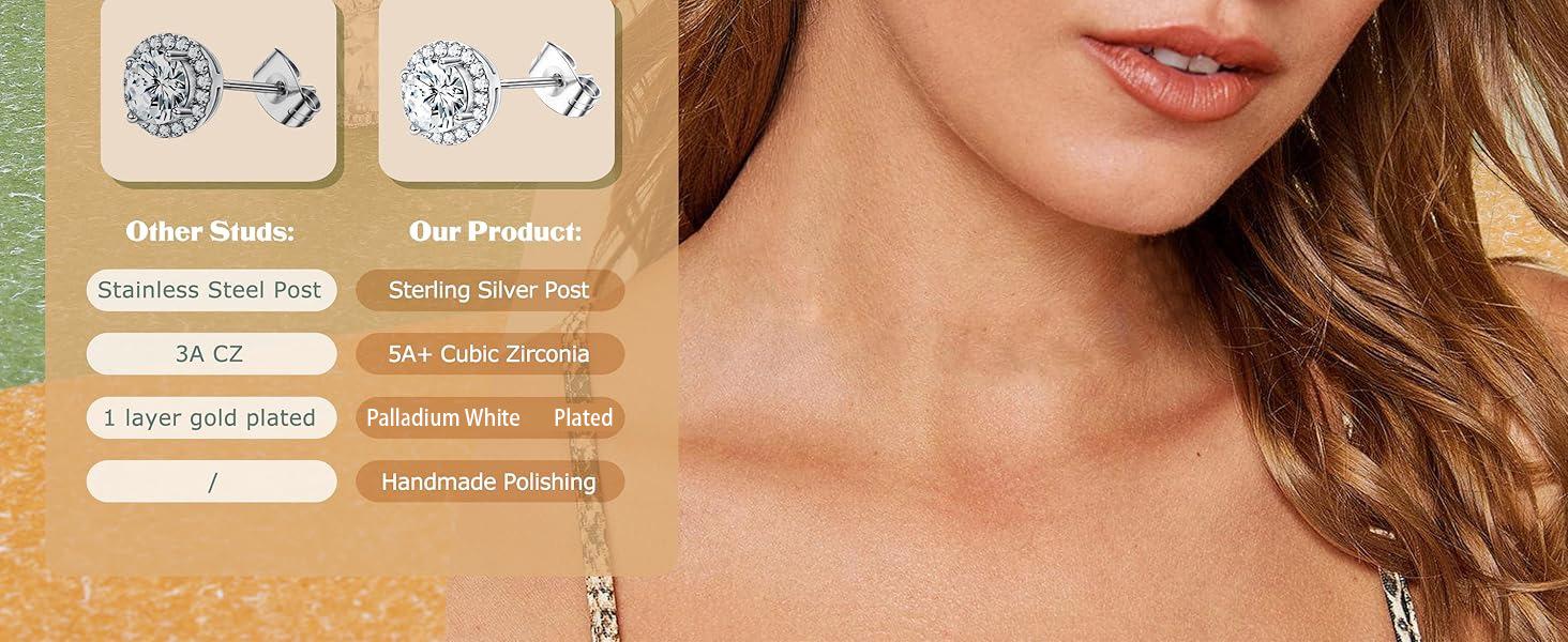 Funrun Halo Stud Earrings 2/4-Pair Set | 18K Gold & White Gold Plated | Skin-Friendly 925 Silver Post | Couple Jewelry Unisex