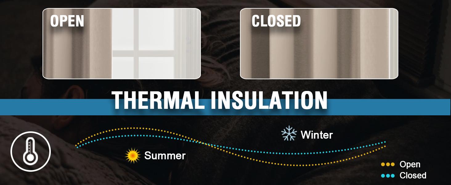 H.VERSAILTEX 100% Blackout Curtains for Bedroom Thermal Insulated Curtains & Drapes Blackout Curtains Rod Pocket Curtains for Living Room with Black Liner 2 Panels Set