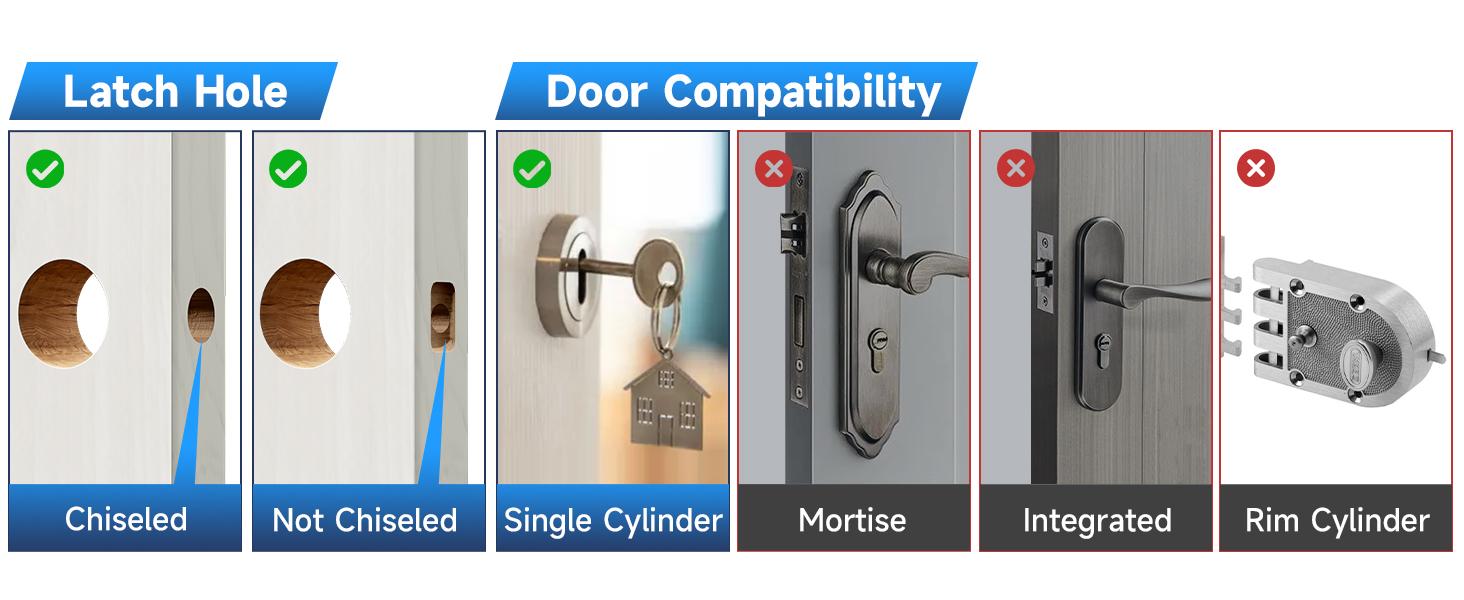 Smart Fingerprint Deadbolt Lock - Keyless Entry with WiFi, App Control & Auto-Lock, Easy Install for Front Doors