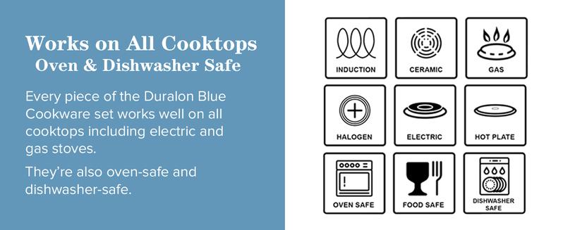 Nuwave Duralon Blue Non-Stick Cookware 7-Piece Set