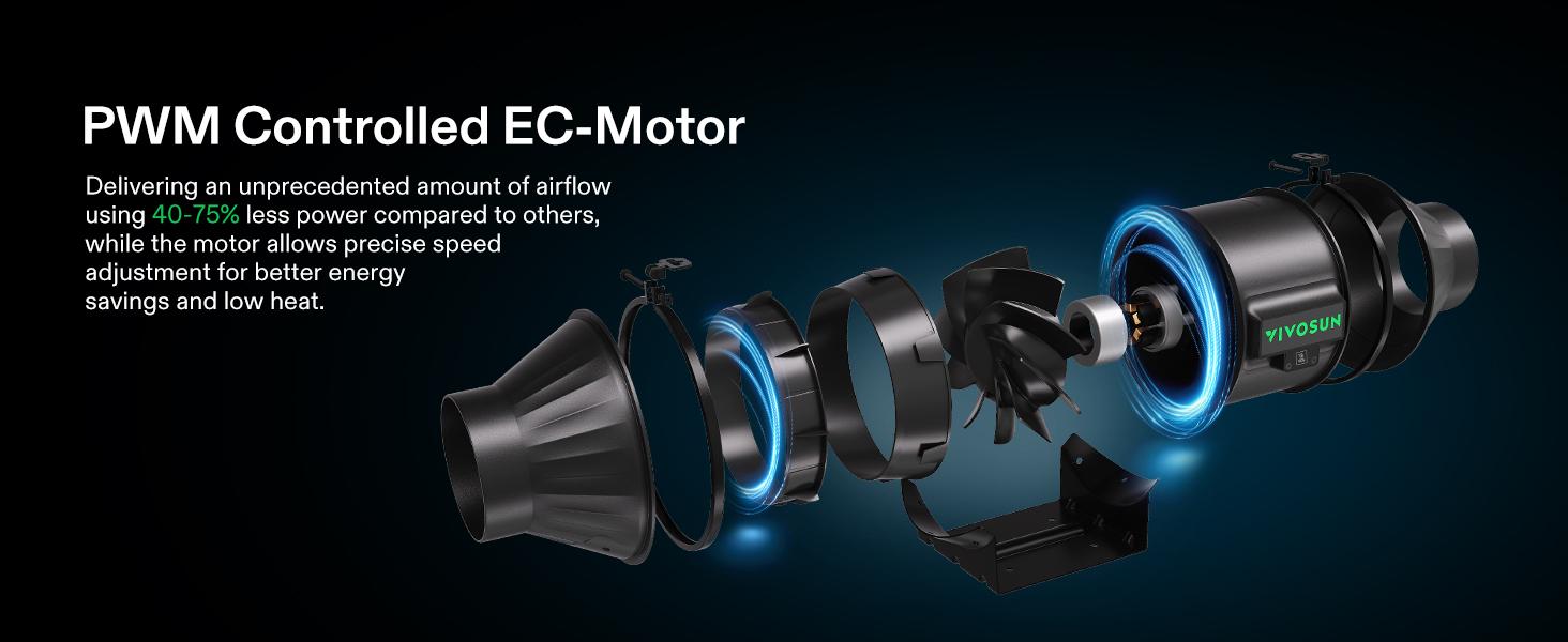 VIVOSUN AeroZesh T4/T6/T8/G4/G6/G8 Inline Duct Fan with E12 Speed Controller, Entirely Programmable PWM-Controlled EC Fan for Grow Tent Ventilation