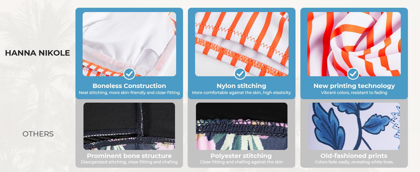 【S-XL】Hanna Nikole Women High Waisted Bikini Sets Ruffle, 2 Piece Bathing Suit Tummy Control, Sexy Retro Swimsuits Beachwear