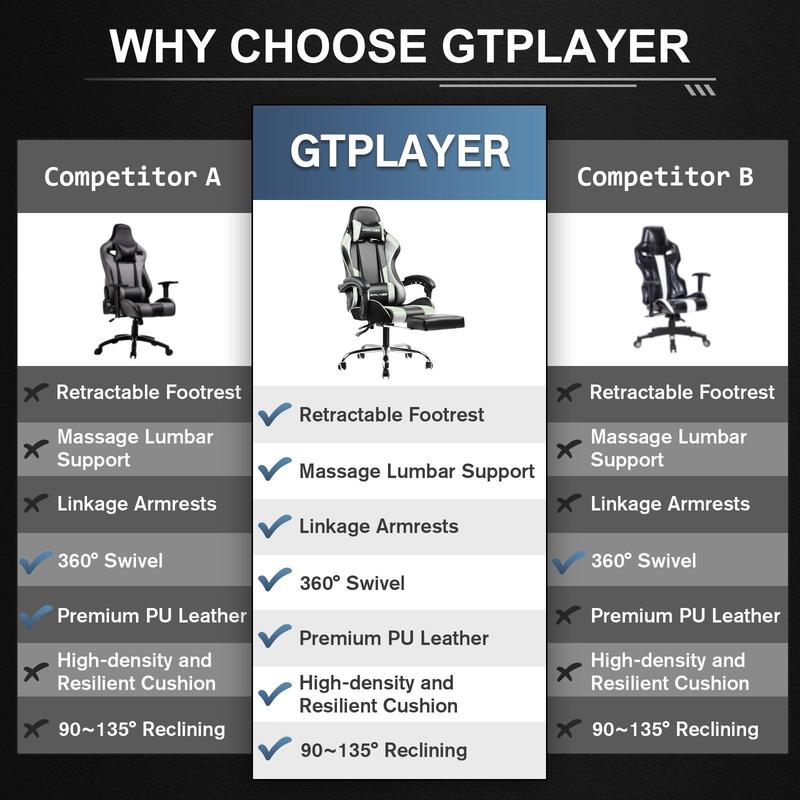GTPLAYER Gaming Chair, Computer Chair with Footrest and Lumbar Support, Height Adjustable Game Chair with 360°-Swivel Seat and Headrest and for Office or Gaming