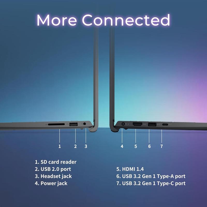 Dell Inspiron 15 Touchscreen Laptop | Intel 10-Core i7-1355U | Intel UHD Graphics | 15.6" FHD Anti-Glare Display | Windows 11 Pro | Copilot-AI | Wi-Fi 6 |  w/Accessories | 16GB RAM, 1TB SSD