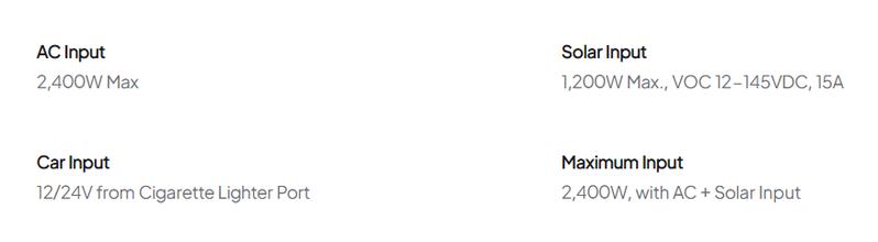 （Live）BLUETTI AC200L Portable Generator 2048Wh for Home Use with Warrenty & Versatile Charging Speed Output Power Quiet Operation Energy Efficiency