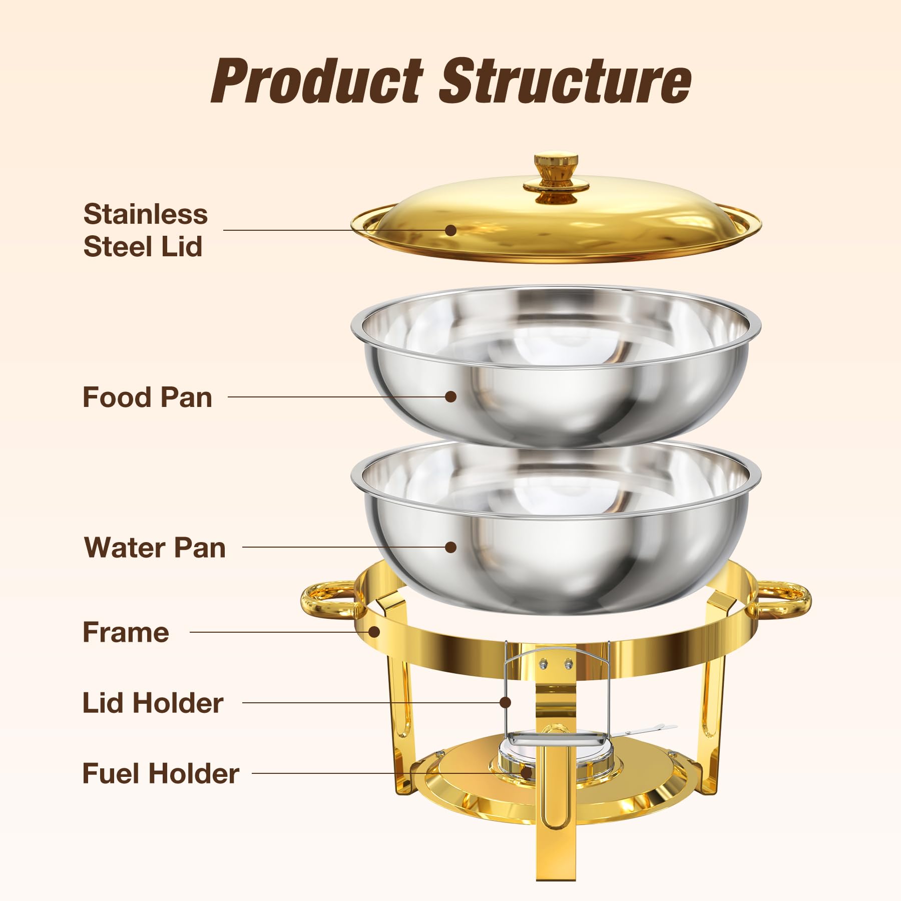WARMOUNTS 5QT Gold Chafing Dishes for Buffet with Glass Lid, Round Stainless Steel Chafers and Buffet Warmers Sets with Lid Holder, Rolled Rim Design, for Easter Brunch, Parties & Weddings (2/4/6 Pack)