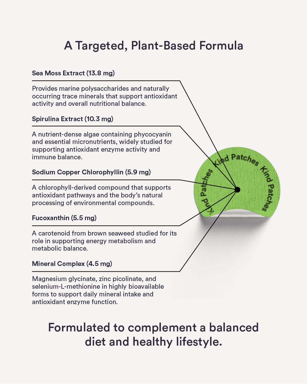 Kind Patches Super Green Patches: 30 Green Energy Patches, Antioxidants Supply, Natural Detox Support, Clean Energy Delivery, Daily Wellness & Nutrients Support, Vegan, 1 Month Supply