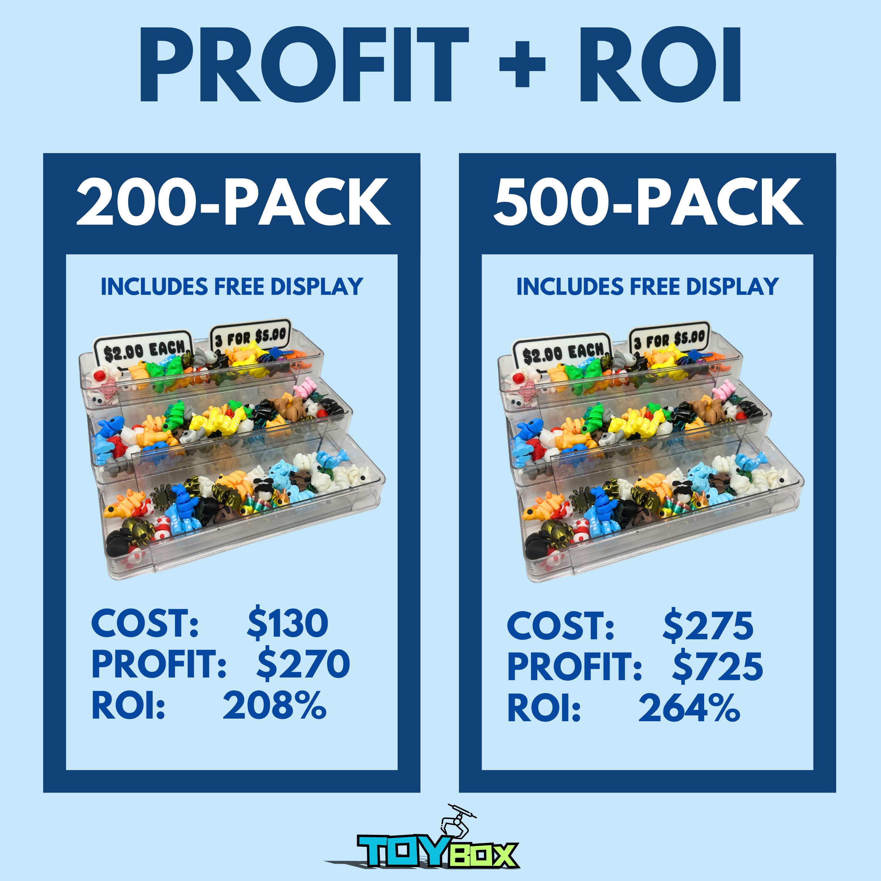 Wholesale Zoopals - Retail Small Business Countertop Display For Restaurants, Convenient Stores, Toy Shops, Souvenir Shops, Gift Boutiques,  Mall Kiosks, Gas Stations, Craft Stores, Farmers Markets, Fairs, Pop Ups and more!