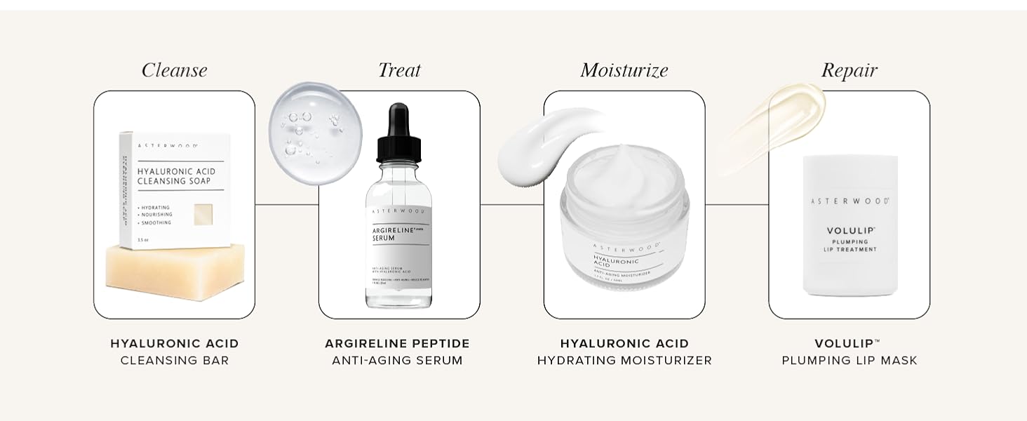 Argireline Peptide Serum with Hyaluronic Acid | Anti-Aging Wrinkle Serum for Face | Hydrating, Firming & Elasticity Support | Fragrance-Free