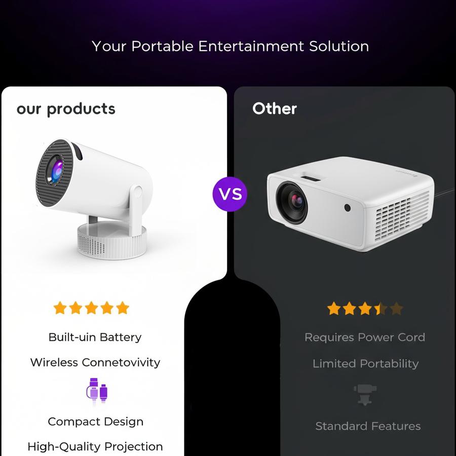 Projector,Support 4K/1280P HD Bluetooth Projector with Speaker,Outdoor Portable Movie Mini Projector,Compatible with Laptop,Smartphone,TV Stick,Xbox,PS5,Best Birthday Gift Screen Usb Audio Flash Projector,Support 4K/1280P HD Bluetooth Projector with Speaker,Outdoor Portable Movie Mini Projector,Compatible with Laptop,Smartphone,TV Stick,Xbox,PS5,Best Birthday Gift Screen Usb Audio Flash