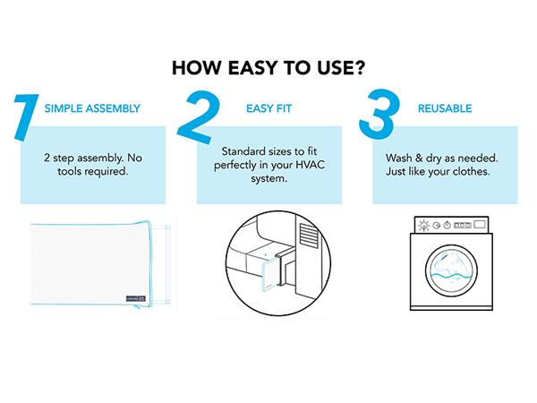 AirThreds Washable and Reusable Air Filter for AC HVAC Furnace, Machine Washable & Dryer Friendly, MERV 8, Reusable Air Filters