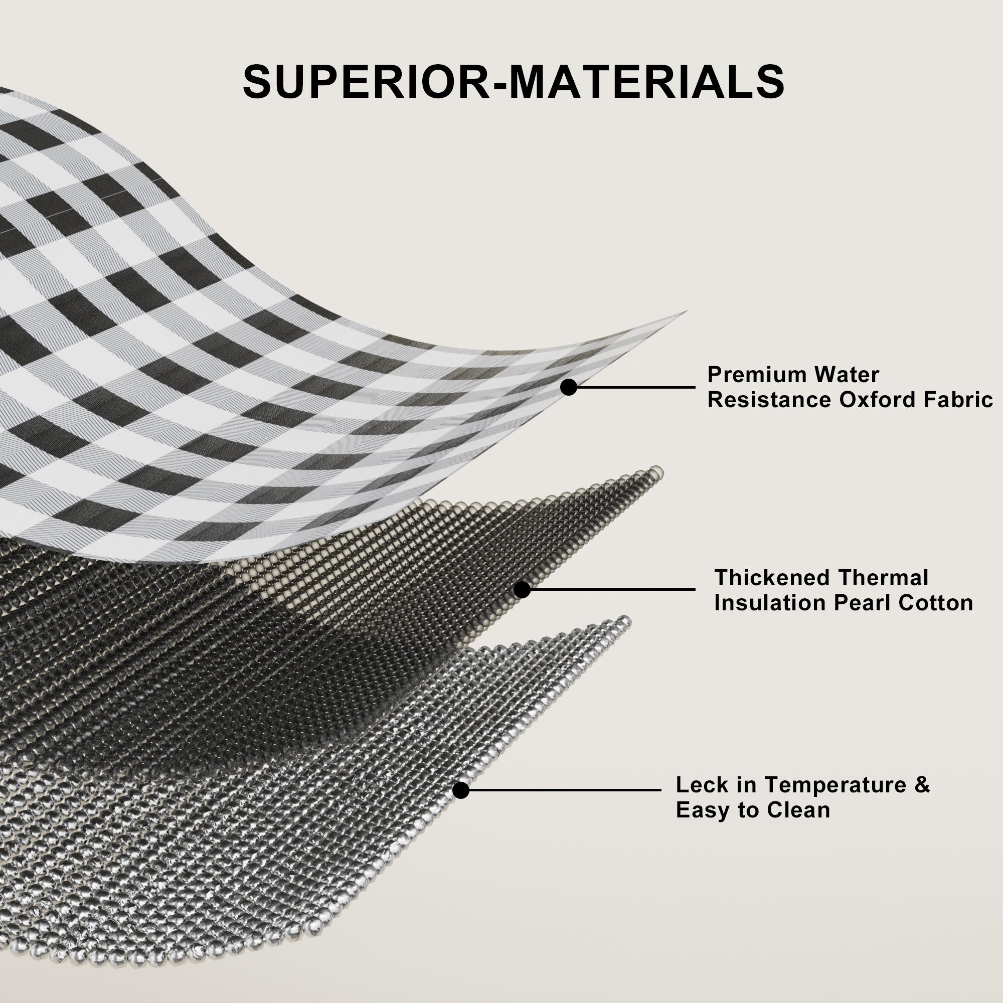 【Meoky】Insulated Lunch Bag, Double-Layer Large-Capacity Portable Lunch Tote,Detachable Shoulder Strap & Top Handle,Leak-Proof, Water-Resistant, Reusable for Work or School