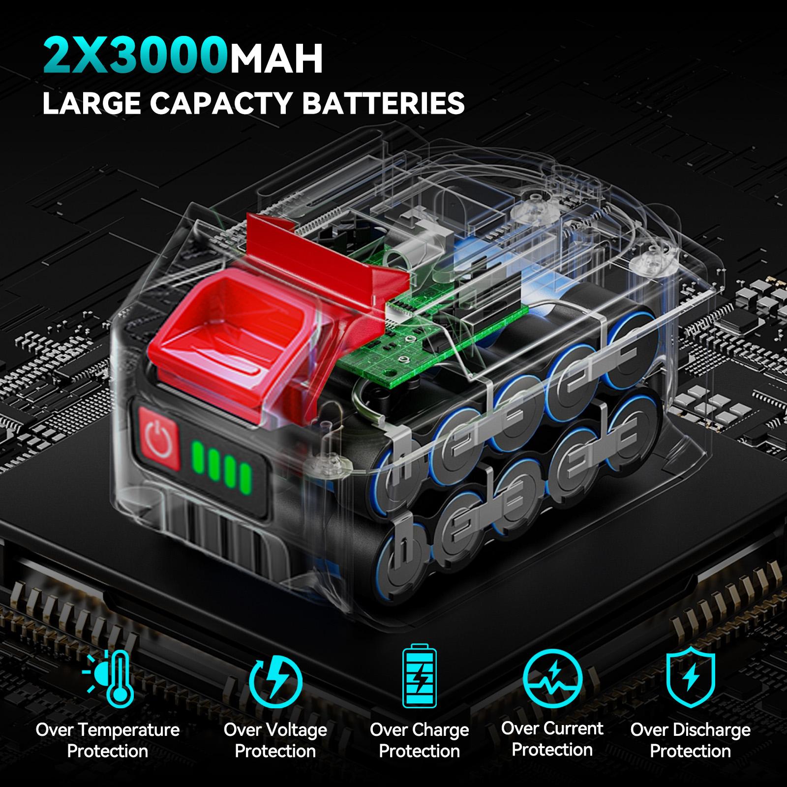YOFIDRA Cordless Impact Wrench 1/2" Drive 1700Nm High Torque Power Tool Kit, 3-Speed Brushless Electric Wrench with 2×3.0Ah 1500mAh Batteries, Fast Charger, 17/19/21/22mm Sockets, LED Light, Compatible with Makita 18V Battery half inch YOFIDRA Cordless Impact Wrench 1/2" Drive 1700Nm High Torque Power Tool Kit, 3-Speed Brushless Electric Wrench with 2×3.0Ah 1500mAh Batteries, Fast Charger, 17/19/21/22mm Sockets, LED Light, Compatible with Makita 18V Battery half inch