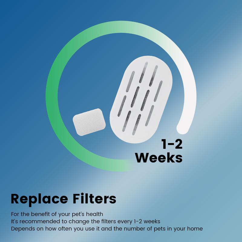 	 【TikTokShopBlackFriday】DOOOB D02/D03 Cat Fountain Filters (12-Pack) – Keep Your Pet’s Water Fresh & Clean Every Day  (Fountain Not Included）