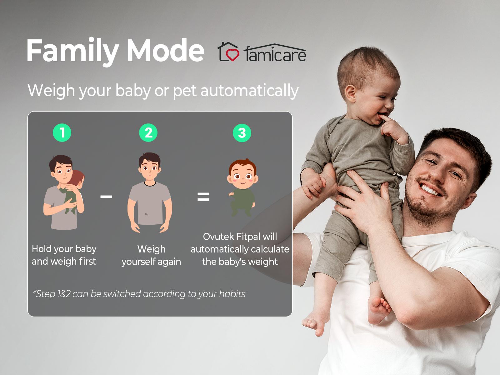 OVUTEK Smart Scale for Body Weight, Black, Digital Bathroom Scale BMI Weighing Body Fat Scale, Accurate Body Composition Scale Monitor for People's Health with Smartphone App, Compact Size, 400lb