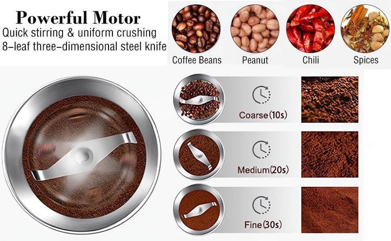 Quriov Electric Coffee and Grain Grinder 300W High-Power Tool for Summer Use, Multifunctional Food-Grade Fast Grinding Food Processor