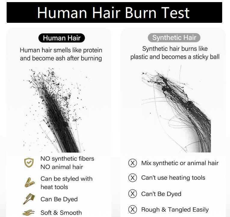 Menglle New Yaki Loose Wave Fluffy Bounce Pre Wand Curly 13x4 Lace Front Wig Transparent Glueless Ready to Wear Pre-cut Lace Human Hair Wigs#springfresh#GiftedInLove