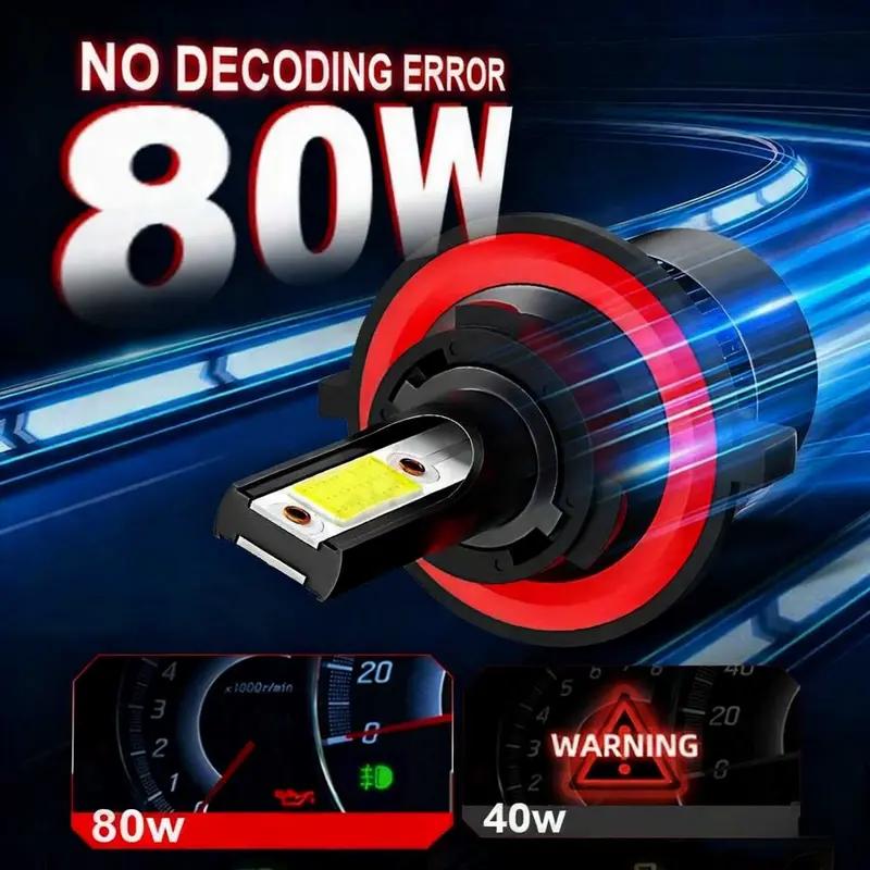 Ultra Bright 4PCS LED Headlight Bulbs Kit 120000LM 6000K Cool White,9005+H11/9005+9006/H11+H11 Multi-Fit Socket,High Low Beam,10X Visibility,Aluminum Body,Battery-Free,Plug N Play,IP68 Waterproof,Car Headlamp Upgrade