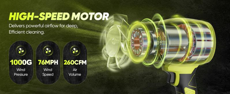 SEESE Turbo Jet Leaf Blower, Powerful Air Blower for Car Drying, Snow Removal & Home Use — Cordless Turbo Fan, Holiday gifts