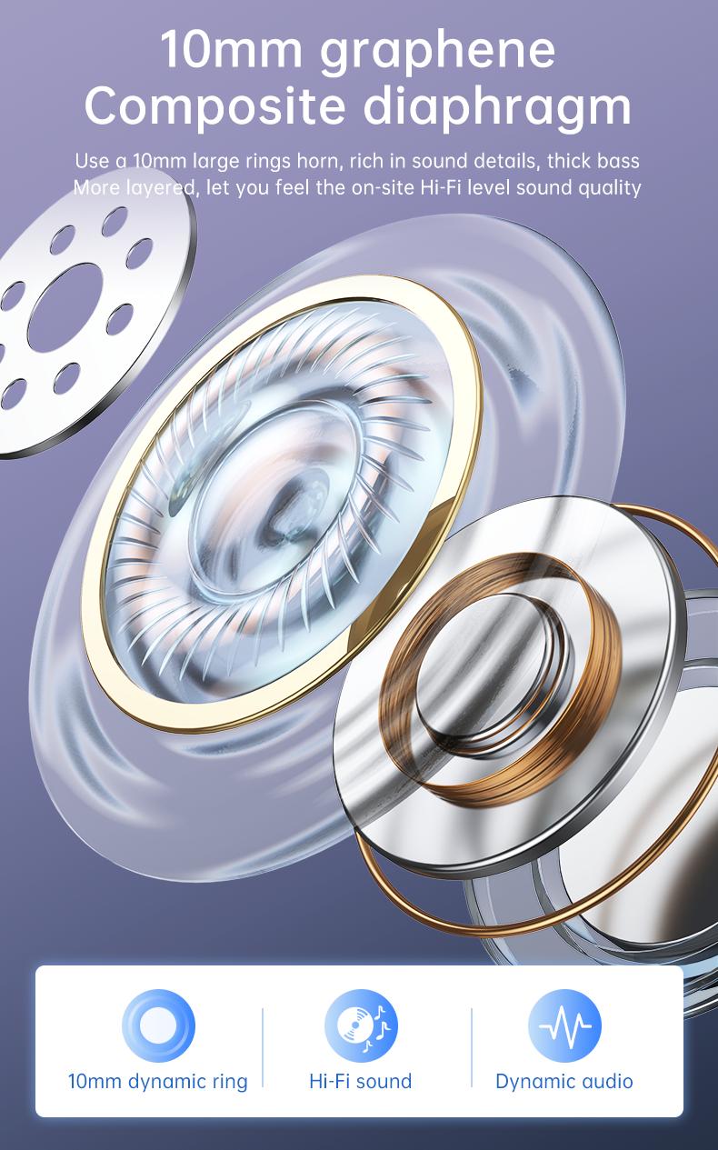 Wireless High-Fidelity Stereo Earphones with Screen Active Noise Cancelling Headphones earbuds comfort earbuds sale gym headphones ipx5 waterproof earbuds