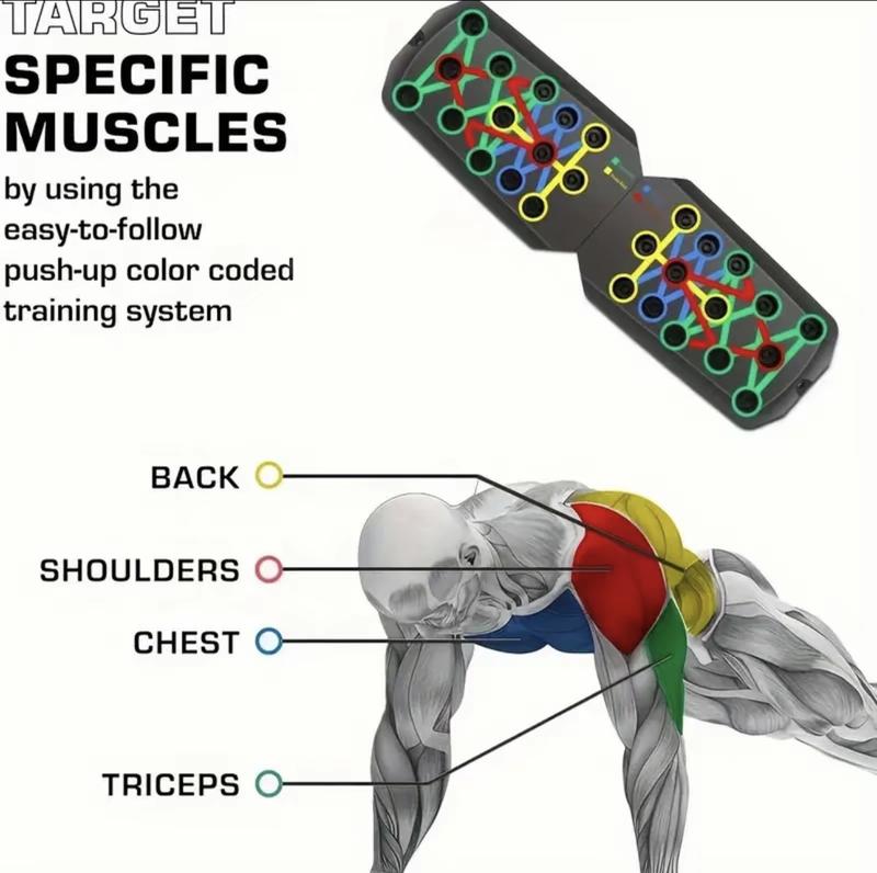 Push Up Board Fitness, Portable Foldable 28 in 1 Push Up Bar at Home Gym, Pushup Handles for Floor,Professional Strength Training Equipment For Man and Women Push Up Board Fitness, Portable Foldable 28 in 1 Push Up Bar at Home Gym, Pushup Handles for Floor,Professional Strength Training Equipment For Man and Women