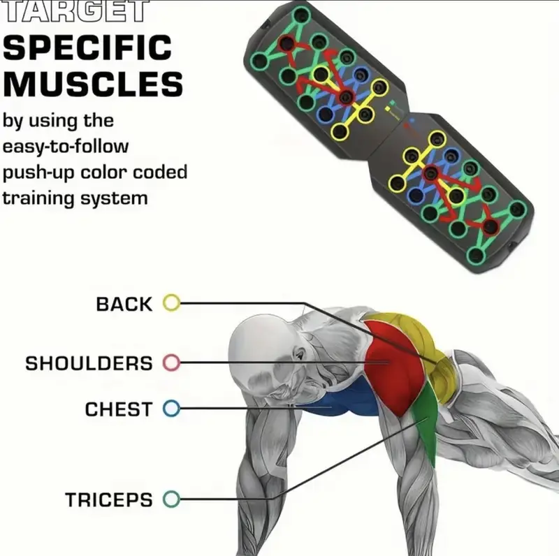 28-in-1 Portable Foldable Push-Up Board with Handles - Multifunctional Home Gym Strength Training Equipment, Color-Coded Slots, Compact Size, Unisex Upperbody Gear for Floor Workouts, Targeted Push-Up/Triceps/Back Focus, Take to the Gym