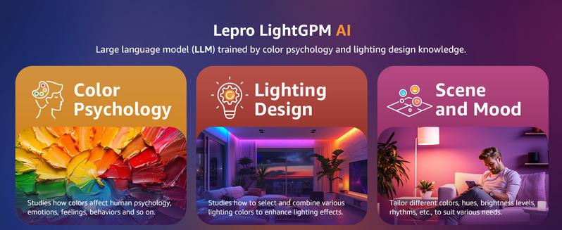 Lepro N1 AI Smart RGB Neon Rope Lights, Featuring LLM AI-Generated Lighting Effects, LightBeats Music Sync, Color Segment DIY Voice Control via App, Wi-Fi & Bluetooth Enabled for Christmas, Living Room and Bedroom Wall Decor -1