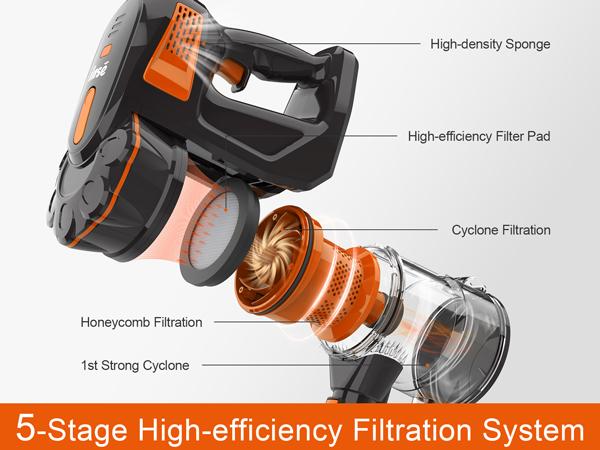 INSE Cordless Vacuum Cleaner, 6-in-1 Rechargeable Stick Vacuum, 45mins Runtime, Lightweight Portable Vacuum, Ultra-Quiet, Versatile for Home Hard Floor Pet Hair Car