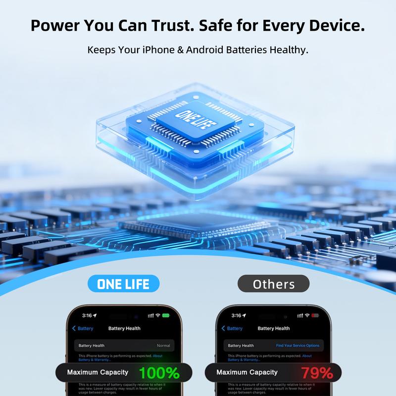 ONE LIFE Retractable-Cable Power Bank 10,000mAh 22.5W USB-C Fast Charging Dual Input/Output LED Display Compact Travel Charger for iPhone 16/15 & Samsung Galaxy Space Gray Digital ONE LIFE Retractable-Cable Power Bank 10,000mAh 22.5W USB-C Fast Charging Dual Input/Output LED Display Compact Travel Charger for iPhone 16/15 & Samsung Galaxy Space Gray Digital