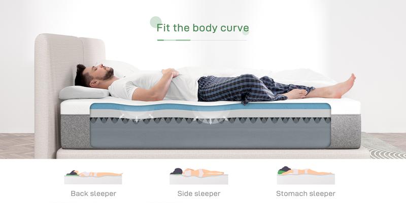 Gel Memory Foam Mattress for Cool Night & Fiberglass-Free,Full/Queen/KIng Size ,6/8/10/12/14 Inch Medium Firm in Box for Cool Sleep and Pressure Relief&Perfect Balance of Softness Gel Memory Foam Mattress for Cool Night & Fiberglass-Free,Full/Queen/KIng Size ,6/8/10/12/14 Inch Medium Firm in Box for Cool Sleep and Pressure Relief&Perfect Balance of Softness