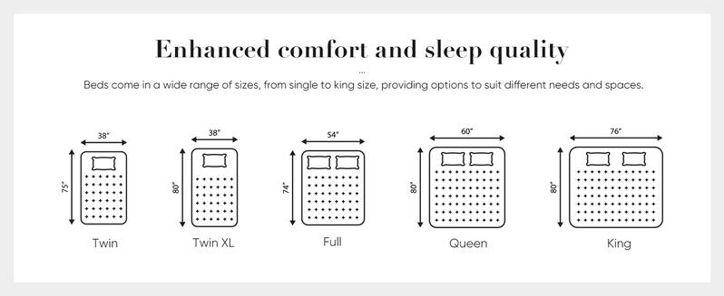 Mattress Topper Full Gel Memory Foam Mattress Topper