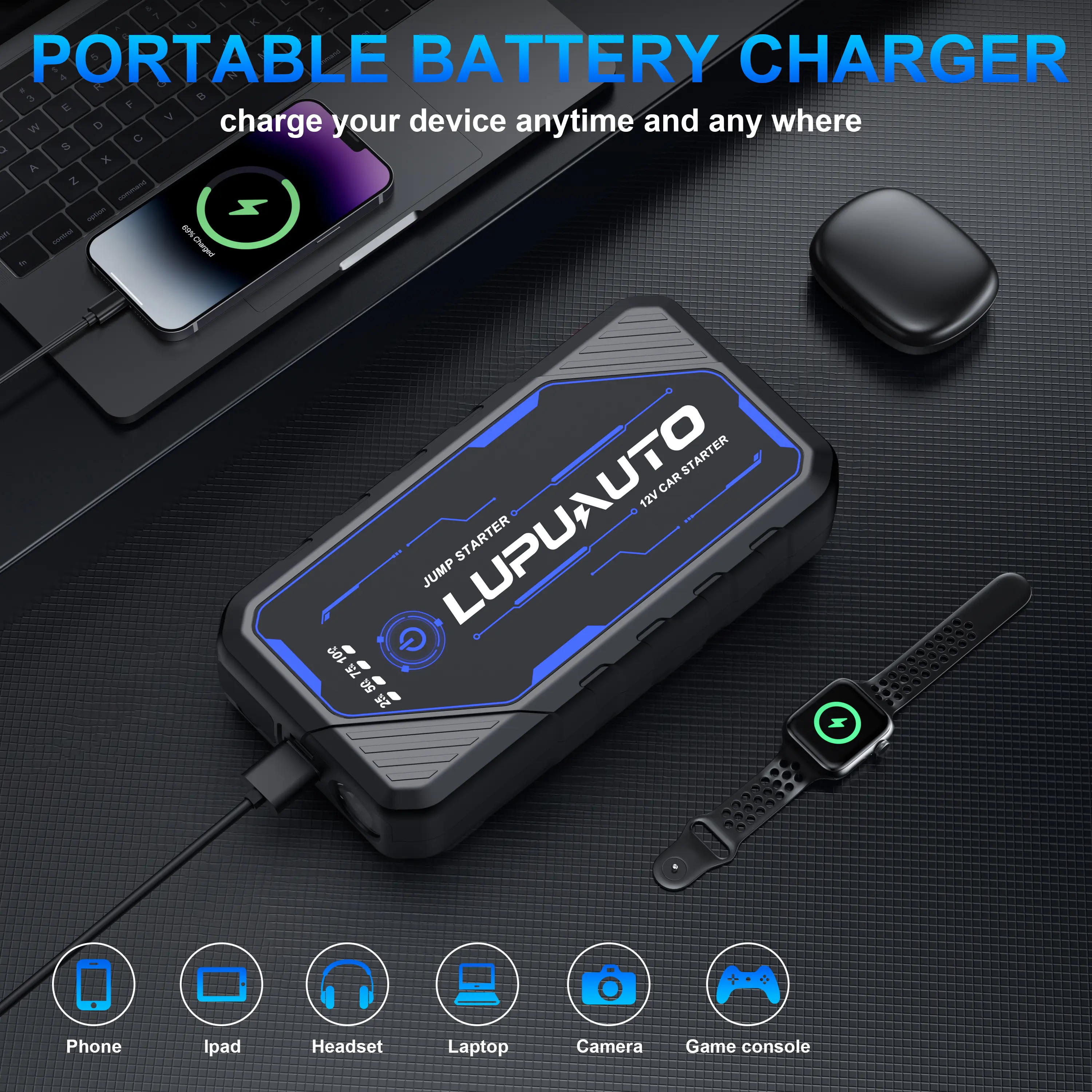 LUPUAUTO Compact Portable Car Battery Jump Starter - 4000A Peak Current, Built-in LED Lights, Type-C Fast Charge, 50% Charge Capability, Automotive Repair Tool, Roadside Warnings, Outdoor Cars Accessories Helper