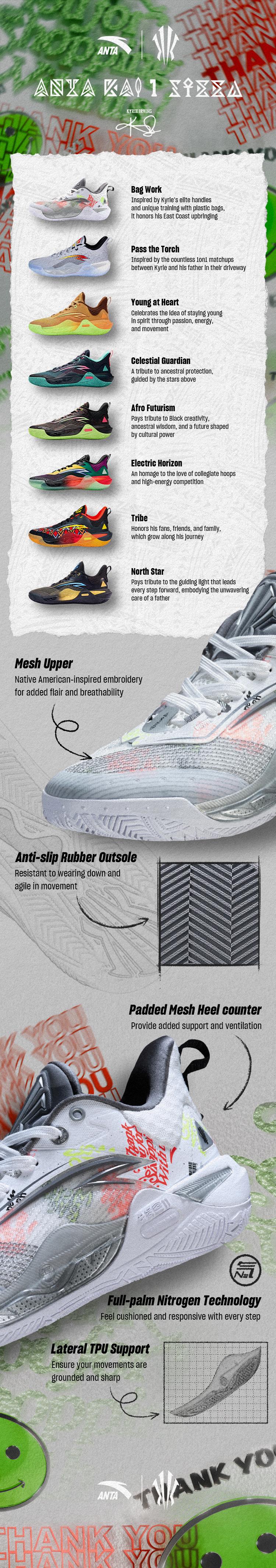 ANTA KAI 1 SPEED Men's Basketball Shoes