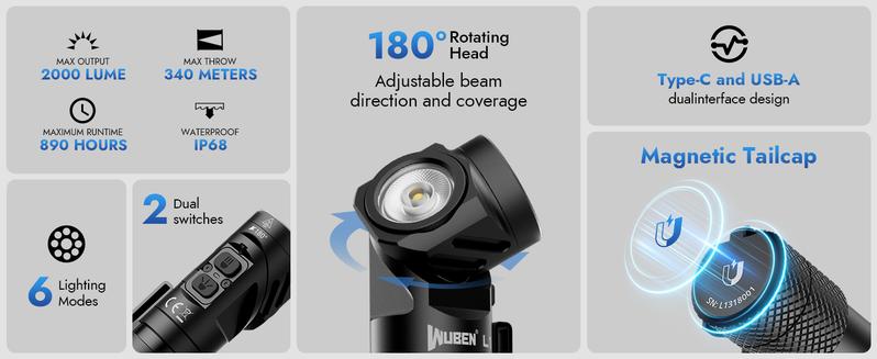 WUBEN L1 Dual-Swivel Head Flashlight, 2000 Lumen High Lumens Rechargeable Light, Dual Light Sources, IP68 Waterproof Magnetic Camping Flashlight for Home Outdoors Emergency, TikTokShopBlackFriday