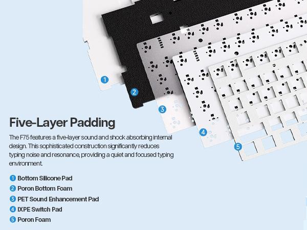 EPOMAKER x AULA F75 75% Gasket Wireless Mechanical Keyboard with Multimedia Control Knob, Full-Key Hot-Swap Functionality & Vibrant RGB Illumination Tri-Mode USB-C/BT 5.0/2.4GHzb keyboards for gaming creamy keyboard TikTokShopSpringGlowUp EPOMAKER x AULA F75 75% Gasket Wireless Mechanical Keyboard with Multimedia Control Knob, Full-Key Hot-Swap Functionality & Vibrant RGB Illumination Tri-Mode USB-C/BT 5.0/2.4GHzb keyboards for gaming creamy keyboard TikTokShopSpringGlowUp