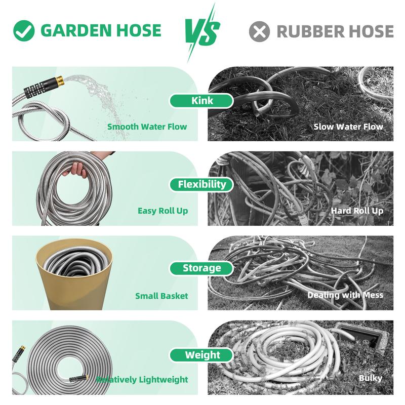 Garden Hose 50/100 ft Metal - Stainless Steel Water Hose Flexible Heavy Duty Garden Hose Collapsible and No Kink Water Pipe Handle Home Adjustable Nozzle