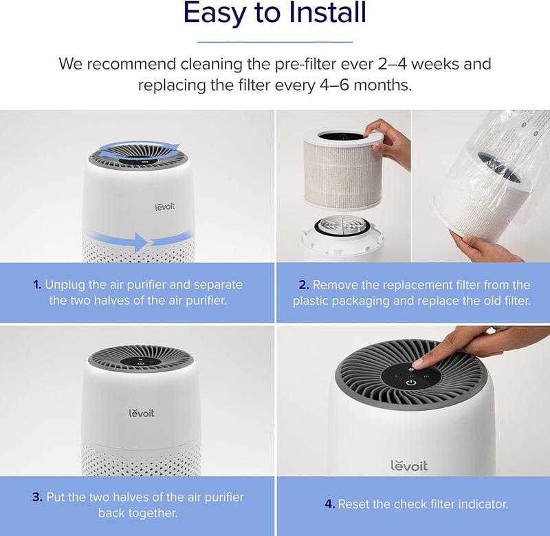 LEVOIT Core Mini Air Purifier Replacement Filter, 3-in-1, High-Efficiency Activated Carbon, Core Mini-RF, 1 Pack, White home cleaning