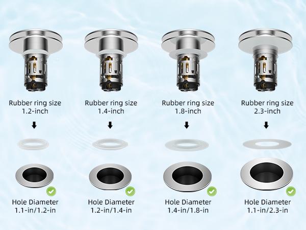 Hibbent Universal 3-in-1 Bathroom Sink Strainer  Universal Pop Up Sink Stopper with Big Push Cap Anti-Clogging Metal Filter Basket,Sink Plug with Hair Catcher for 1.1''~2.36'' Basin, Chrome