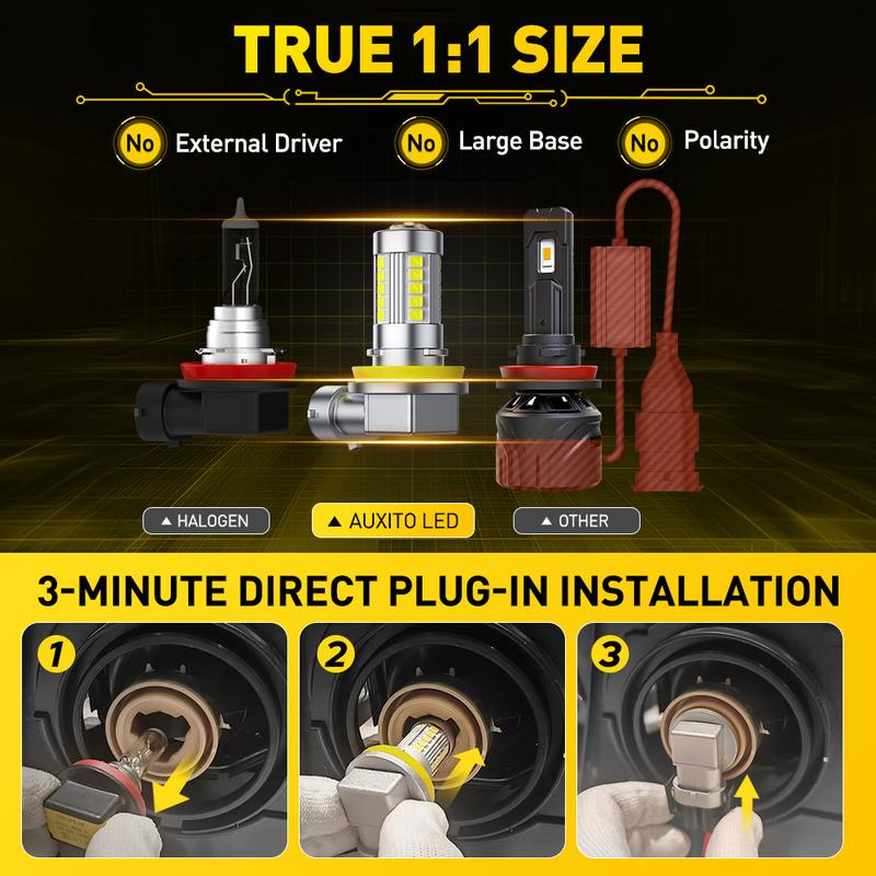 LED Fog Light Bulbs H8 H16 H11 H10 9006 Fog Light Bulb White Golden Yellow 6500K High Power DRL Lamps