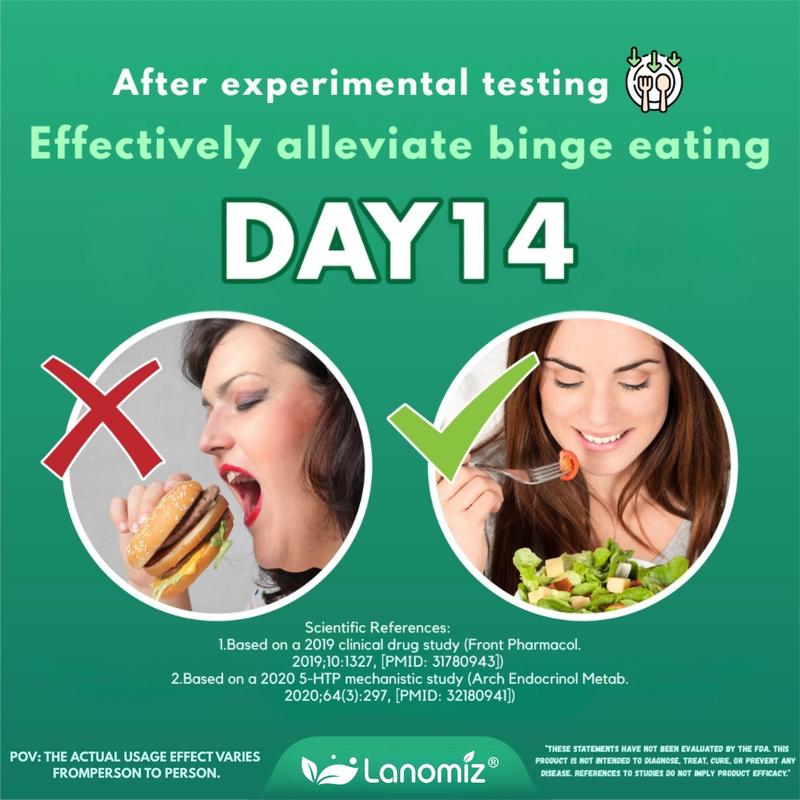 LANOMIZ 5-HTP Plus Formula for Satiety Support & Inner Balance, White Kidney Bean, Probiotics, 60 Capsules, Mood Assist, Vegan, Non-GMO, Gluten-Free - Daily Wellness