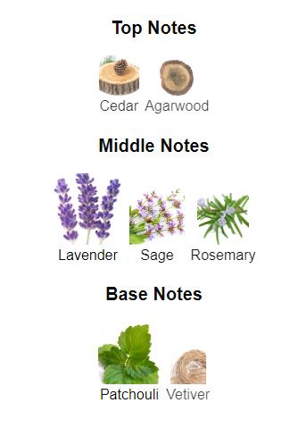 Lattafa Qimmah for Men Eau de Parfum Spray, 3.4 Ounce