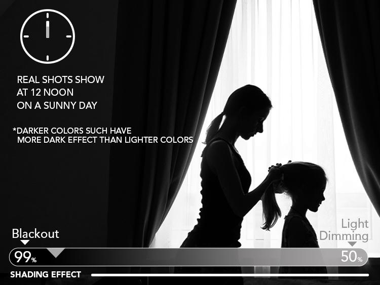 Back Tab and Rod Pocket Blackout Curtains 2 panels — Deconovo Thermal Insulated Room Darkening Curtains