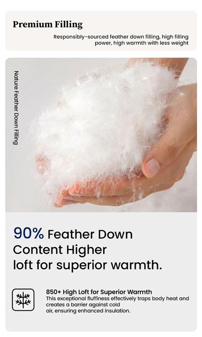 APSMILE Pure Cotton Feather Down Duvet Comforter Nature Duvet Insert All Season 100% Organic Cotton for Sweet Sleep