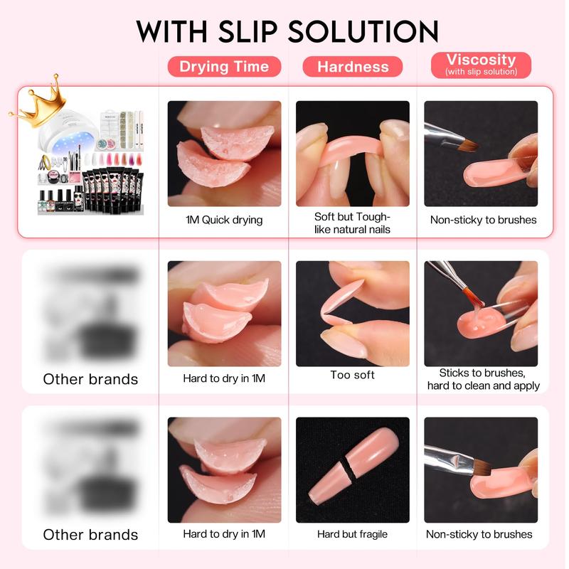 MOROVAN 8 Colors Poly Gel Nail Starter Kit - with U V Lamp 48W Complete Poly Gel Kit for Beginners with Everything Professional